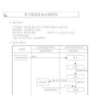 정기항공운송사업면허신청서(개정2006.8.18)